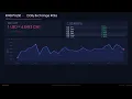 RMB Pulse - Daily Report 2026-05-05