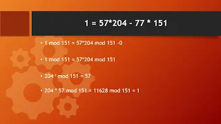 INVERSE MODULO USING EUCLIDEAN ALGORITHM