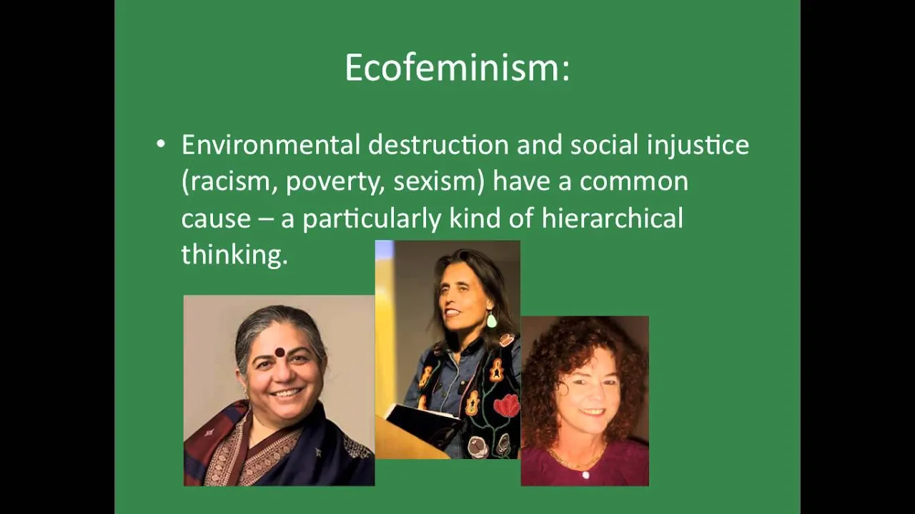 Introduction to Ecofeminism