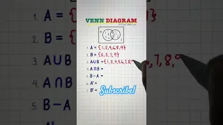 VENN Diagram Union Intersection Difference and Complement