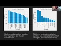 Weather Prediction using Machine Learning Climate Wins Project