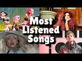 Download Lagu Most Listened Songs In The Past 24 Hours! - 2025 SEPTEMBER!
