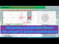 Elementary potential flows the simple and useful combinations for practical potential flows
