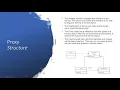Proxy Structural Design Pattern with Implementation