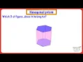 Geometry-Nets of 3-D Shapes Math Grade-4 5 Tutway