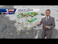 Active weather threat tonight