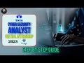 Tata s Cyber Security Analyst Virtual Internship Task 3 4 Forage Job Simulation Series