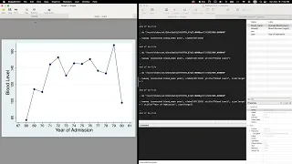 Exploratory Data Analysis and Advanced Plotting Techniques in STATA