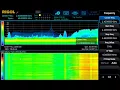 Spectrum Monitoring in Real Time Rigol RSA5000 Series Spectrum Analyzers