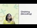 Flex Your Skills Chaining Encoding