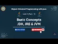 Unit 1 Part-1 - Basic Concepts of OOPS JDK JRE JVM Explained with Diagram