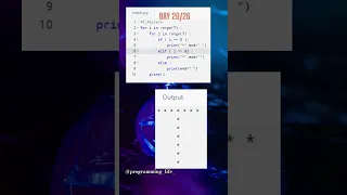 Day 20 26 Printing alphabets Star pattern in python