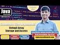 Command Line Arguments Tutorial Java Series by Meedhansh K Gupta
