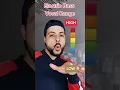 Download Lagu Beatbox Bass Challenge !! 🗣️ 🔥
