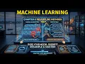 Resampling Methods Machine Learning Techniques Machine Learning ISLP Chapter-5 AIML