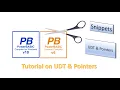 PowerBasic Snippets - Tutorial on User Defined Types and Pointers