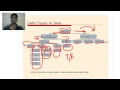 Beginner Java Tour Part 4 - Keywords and Literals in Java Class XII