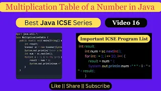 Java Program to Generate Multiplication Table From User Input Solved ICSE Class 10 Programs