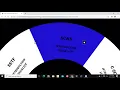 Disk Scheduling Website Project with Visualization