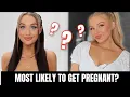 WHO IS MOST LIKELY TO GET PREGNANT FIRST w Charlotte Parkes