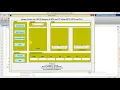 Matlab Code for Image Fusion on DICOM Images using PCA