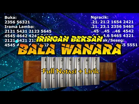 Download MP3 Belajar Gamelan Iringan Beksan BALA WANARA