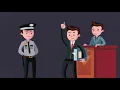 Due Process Rights in Criminal Case The Right To Counsel