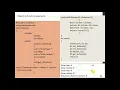 Objects as function arguments Programming in your hands