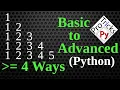 Python Pattern Program - Print Numbers in Triangle Shape Number Pattern Python Number Pattern 6