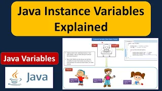 Java Instance Variables Explained Java Tutorial