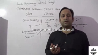 difference between class and objects in hindi