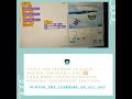 Coding Programming
