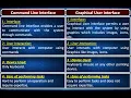 difference GUI and CLI interface comparison between CLI and GUI ENGLISH
