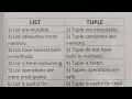 Difference Between List And Tuple -Class Series
