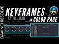 KEYFRAMES in the COLOR PAGE DaVinci Resolve 16 Tutorial