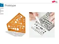 The Prototype Design Pattern