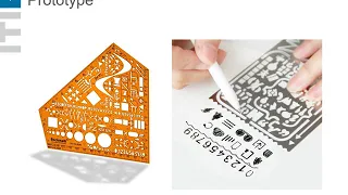 The Prototype Design Pattern