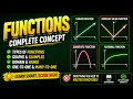 Don t Fail Functions Master Domain Range Graphing Now