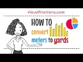 Converting Meters m to Yards yd A Step-by-Step Tutorial