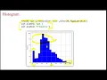 Visualizing the Titanic Dataset - 1