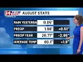 ON ALERT Hazardous heat and some storms this weekend