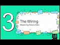 React Module 5 Explained Virtual DOM JSX Hooks Refs Context Code Splitting