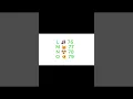 What s the ASCII Value of Your Name