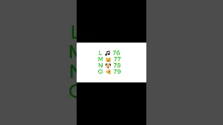 What s the ASCII Value of Your Name