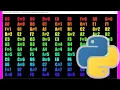 How to make a Simple Sound Synthesizer in Python