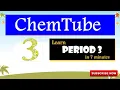 Chemistry SPM Learn Period 3 In 7 Minutes