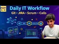 Java Tutorial Agile Git Jira Process for Beginners