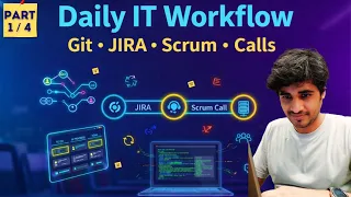 Java Tutorial Agile Git Jira Process for Beginners
