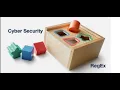 Regex for Security Introduction