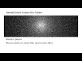 Fast Variable Density Poisson Disc Pattern Generation